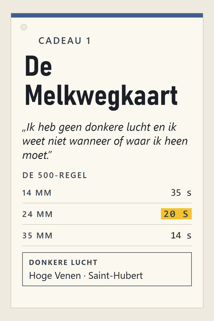 Cadeau 1: De Melkwegkaart – de 500-regel per lens, de beste nachten voor de Melkweg en donkere plekken in België