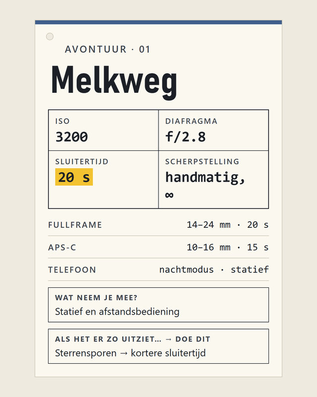 Avontuur 01, Melkweg: vier getallen en drie kolommen