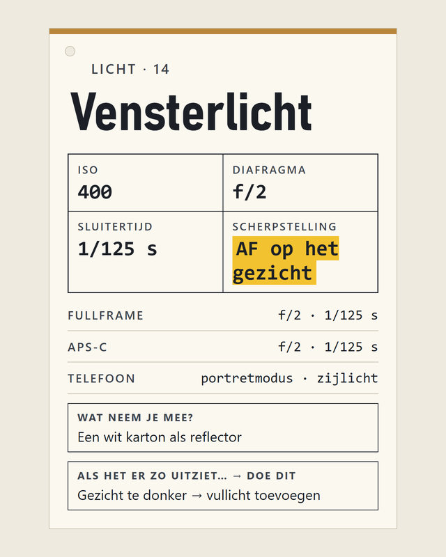 Licht, vensterlicht