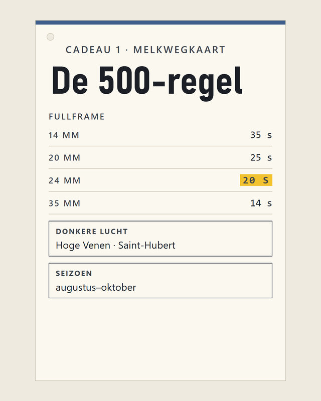 De Melkwegkaart: de tabel van de 500-regel